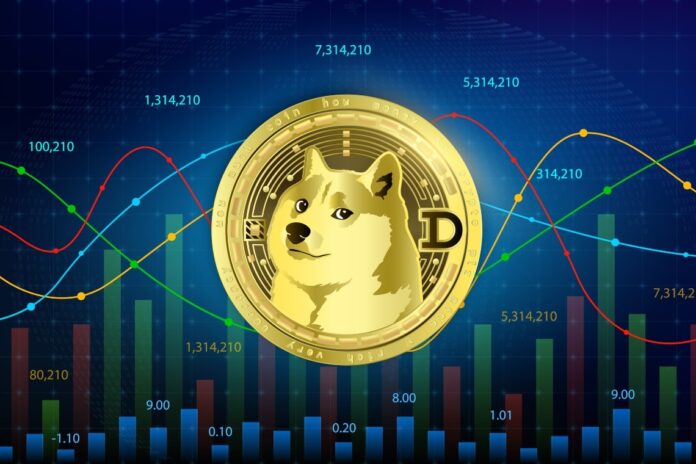 Dogecoin in calo